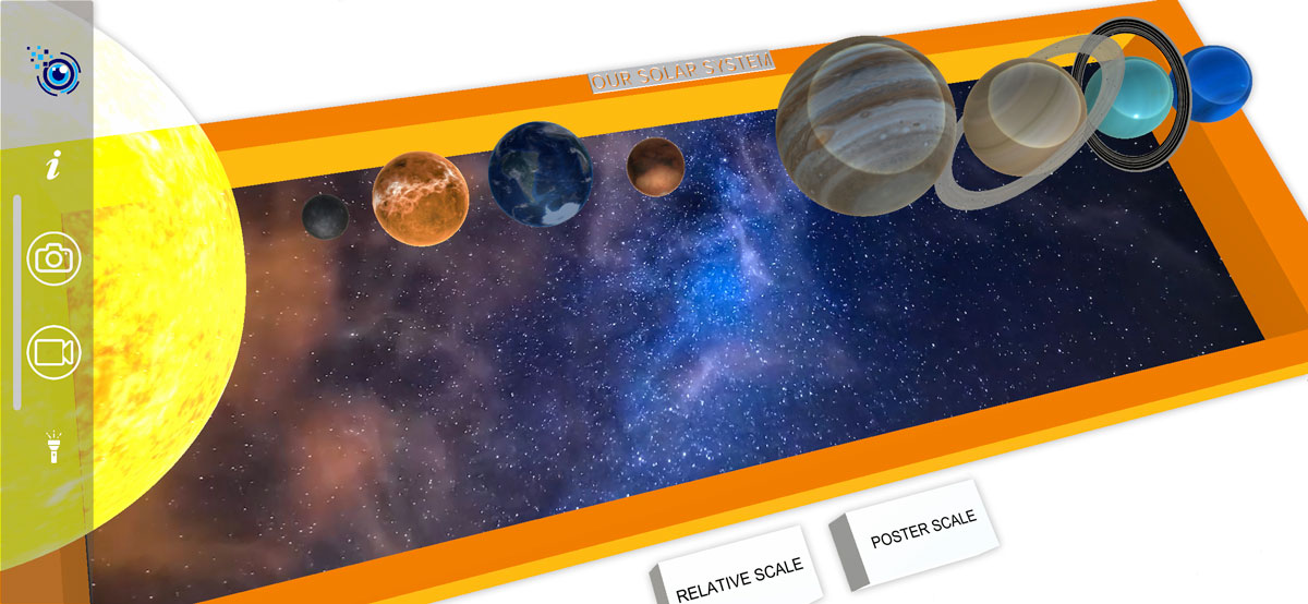 Our Solar System An Augmented Reality Poster Farsight Xr